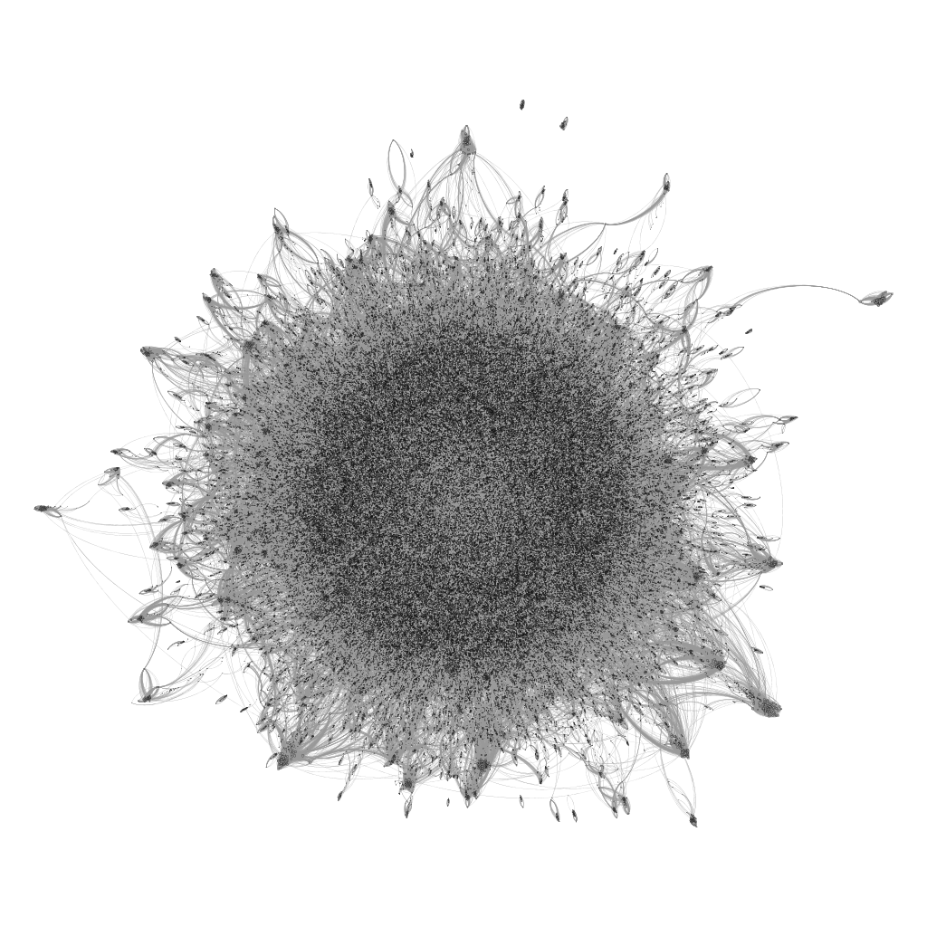 Force-atlas layout of the Romanian companies graph