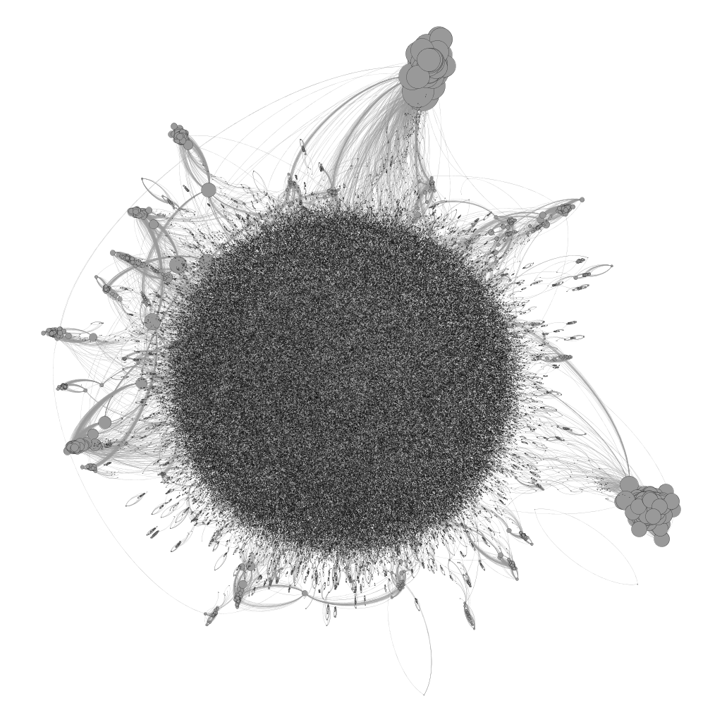 Force-atlas layout of the Romanian business-persons graph
